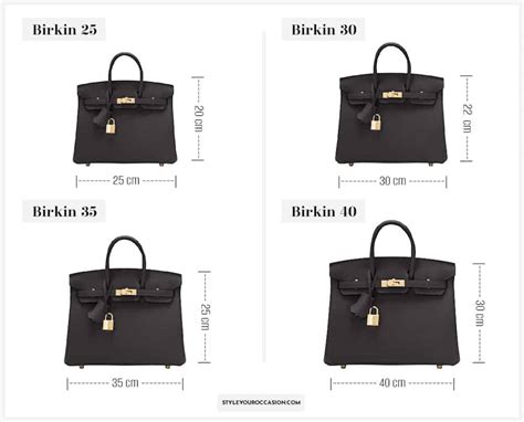 birkin size comparison